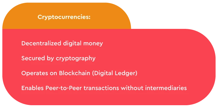What are Cryptocurrencies